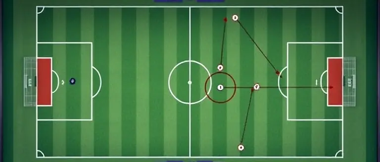Tactical Breakdown: How Lorient Exposed PSG’s Defensive Flaws