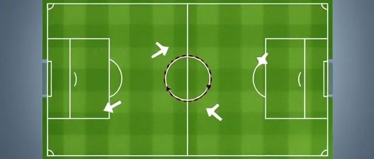 Tactical Breakdown: Cracking the Ghanaian Defensive Shell